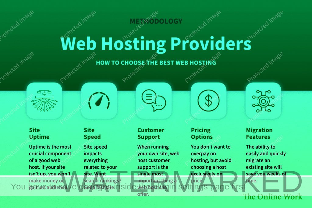 Best Web Hosts
