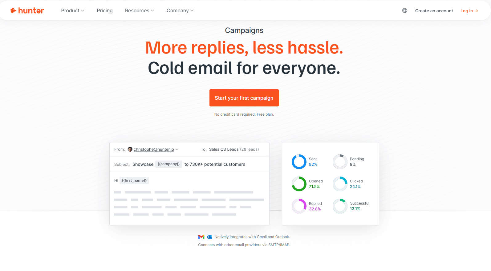 Campaigns Hunter.io Review Pros and Cons Can Save Hours